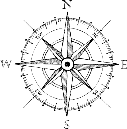 Image of a compass